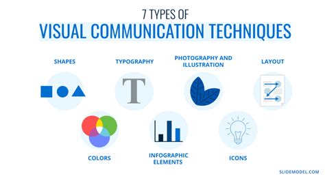 05_visual-communication-design-illustration - SlideModel