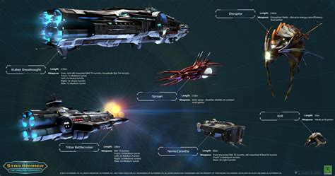 Star Hammer: The Vanguard Prophecy Ship and Unit Info | GamingShogun