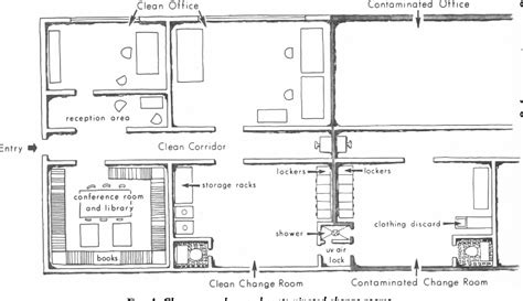 Microbiology Laboratory Floor Plan