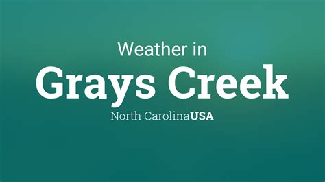 Weather for Grays Creek, North Carolina, USA