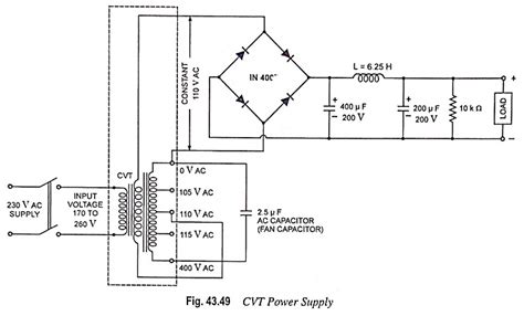 Cvt Transformer Circuit Diagram