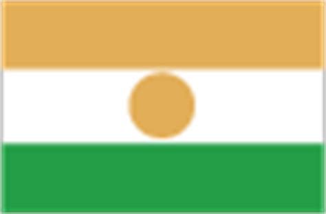 Niger Flag description - Government
