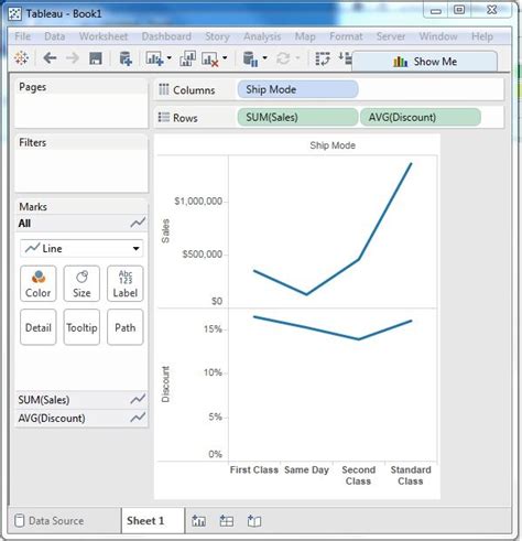 How to Build Tableau Line Charts: 5 Easy Steps | Hevo