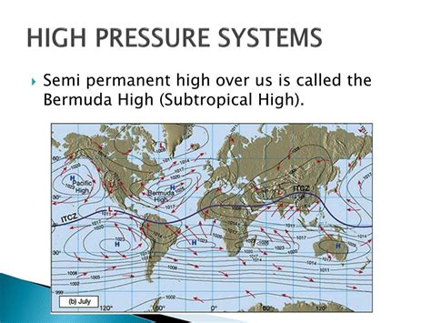 PPT - HIGH AND LOW PRESSURE SYSTEMS PowerPoint Presentation, free ...