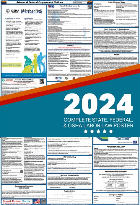 Arizona Digital Labor Law Poster 2024 — State and Federal Poster