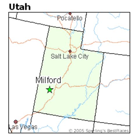 Milford, UT