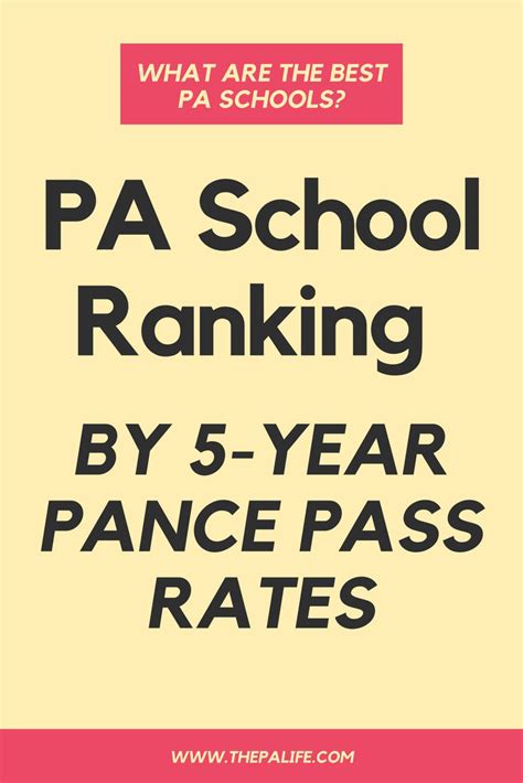 PA School Ranking by PANCE Pass Rates | The Physician Assistant Life