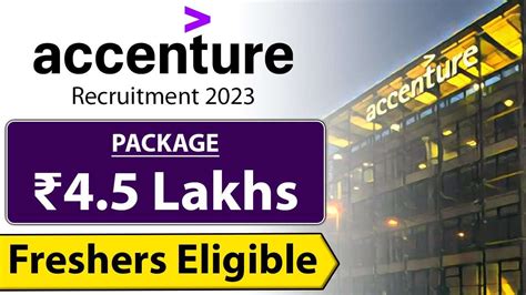 Accenture Career is Hiring Freshers for Associate Software Engineer (ASE)! Apply Now