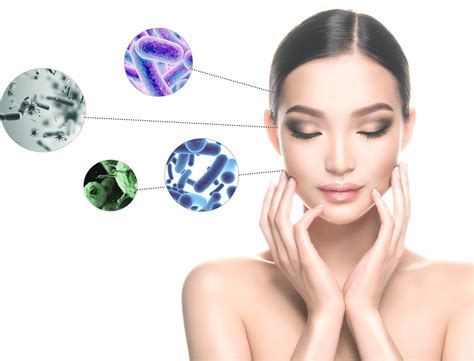 Skin Microbiome | Genetika