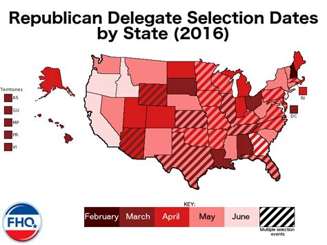 Frontloading HQ: 2016 Republican Delegate Allocation Rules by State