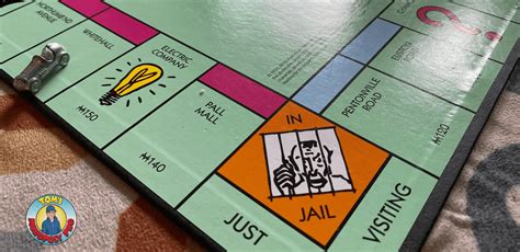 Κοίλος τελείωσε Υπόγειο monopoly guide αγκώνας Πολίτης Δώστε δικαιώματα