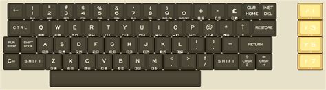 Commodore 64 Keyboard Layout