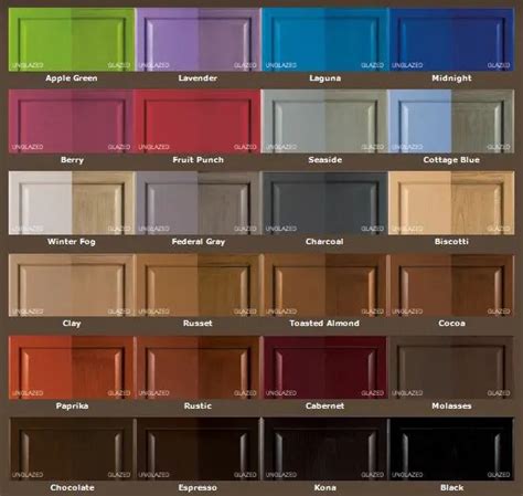 Rust Oleum Cabinet Transformations Kit Colors | www.resnooze.com