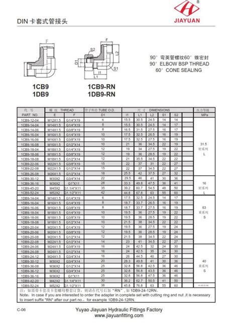 China Custom Elbow Metric BSP stud fittings Manufacturers, Suppliers ...