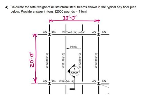 How Much Does A Steel Beam Weigh - The Best Picture Of Beam