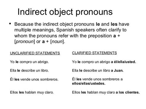 Indirect Object Pronouns Spanish Examples