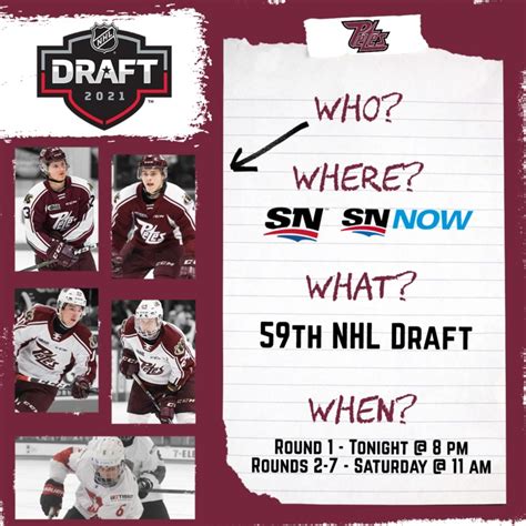 How to Watch the NHL Draft – Peterborough Petes