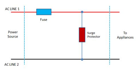 SURGE PROTECTION CIRCUIT PRINCIPLE AND DESIGN | ElectronicsBeliever