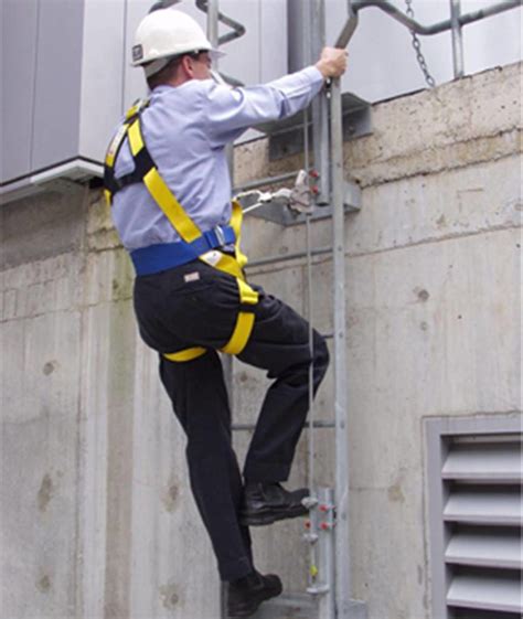 A Brief Review of Ladder Fall Protection - Secure2 Engineering