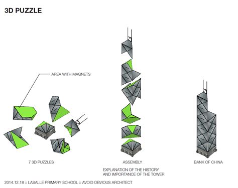 Buildings as 3D Puzzles - Avoid Obvious Architects