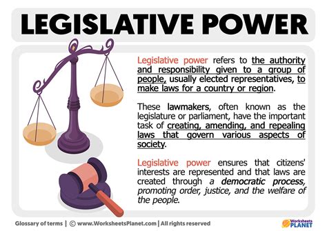 What is the Legislative Power | Definition of Legislative Power