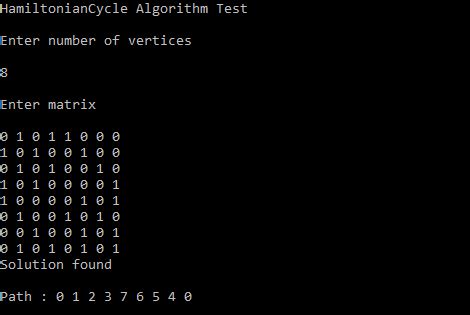 Java program to Implement Hamiltonian Cycle Algorithm - kashipara