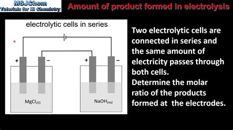 19.1 Factors that affect the amount of product formed in electrolysis ...