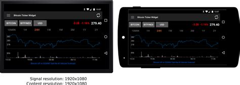 slimport - Allow rotate into portrait mode but do not rotate external display - Android ...