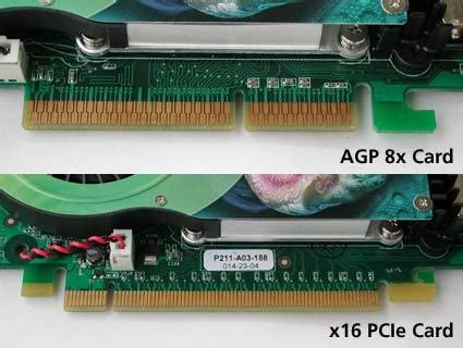 Is the Sapphire ATi Radeon HD 3850 rare? : r/Amd