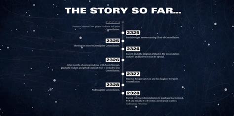 New Starfield lore imagines humans reaching Mars in 2050