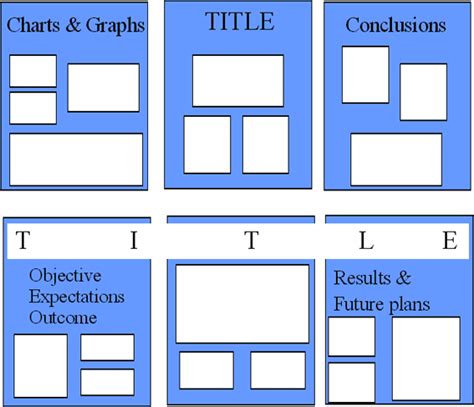 ISSM 2008 - Interactive Poster Guidelines