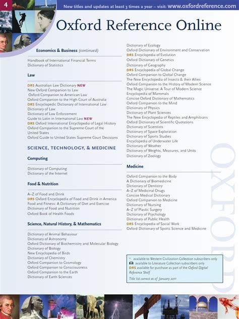 Oxford Reference Online Titles (3) | University Of Oxford | Encyclopedias