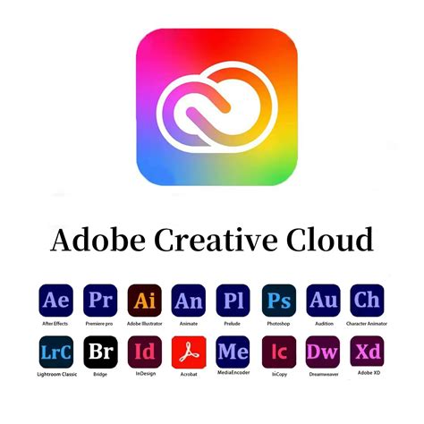 Adobe Creative Cloud annual subscription business plan photography plan ...