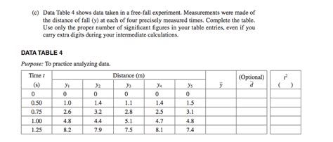 homework and exercises - What does $\bar{y}$ with a line over it represent? - Physics Stack Exchange