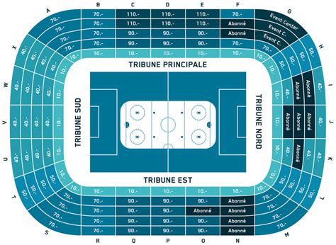 Genève-Servette HC