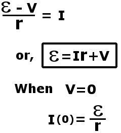 Why Does A Battery Have An Internal Resistance? » Science ABC