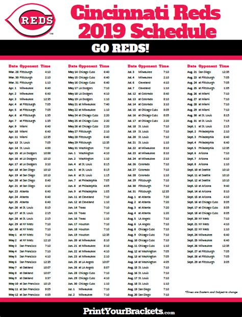 Template:Cincinnati Reds roster - Template:Cincinnati Reds roster - JapaneseClass.jp