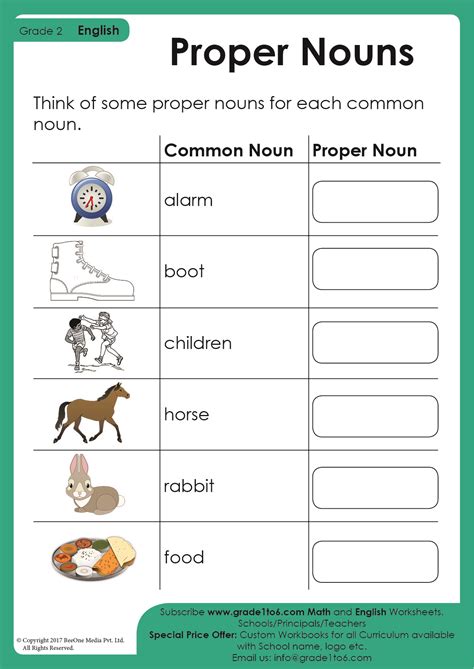 Proper Nouns Worksheets - Worksheets For Kindergarten