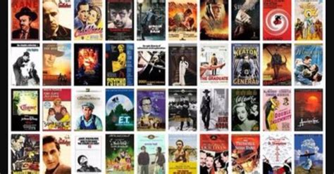 Top 100 Greatest Movies of All Time (Updated)