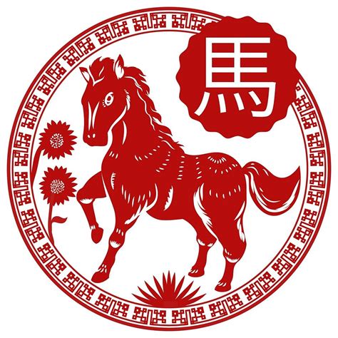 2020 zodiac forecast for those born in year of the Horse - Home & Decor Singapore