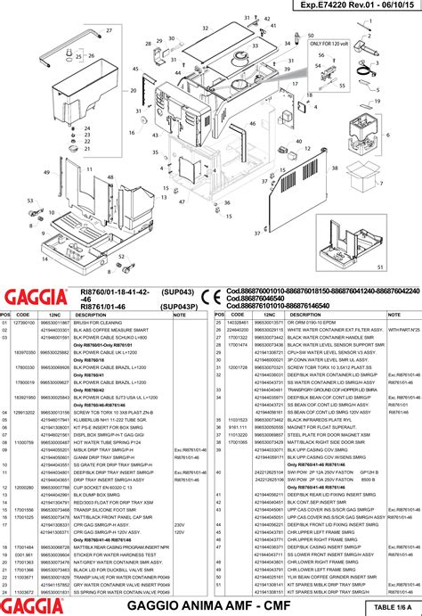 Gaggia Brera Parts Diagram