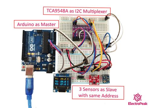 Arduino i2c example write register - pearlholden