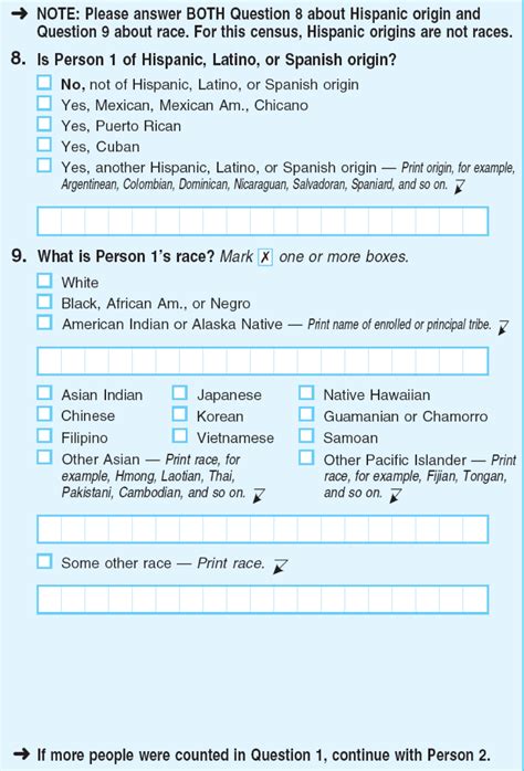 Census 2020 Seeks to Unravel Race from Ethnicity – Silicon Valley One World