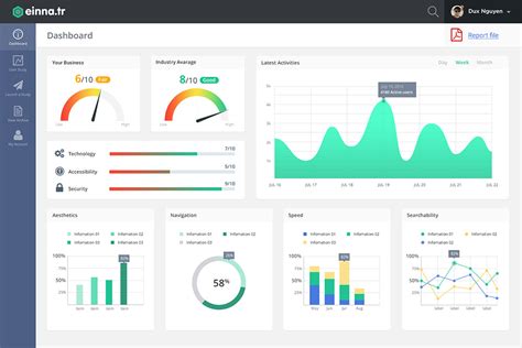 Admin Dashboard Statistics UI Free PSD – Download PSD