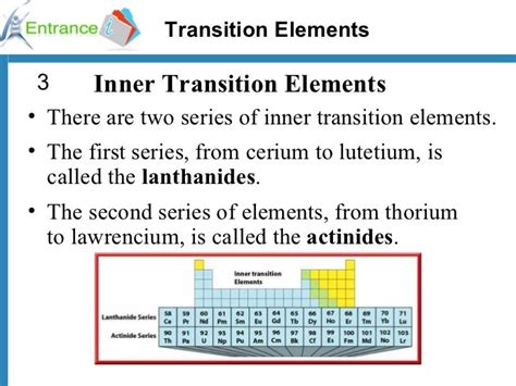 Transition elements opt ok1294998077