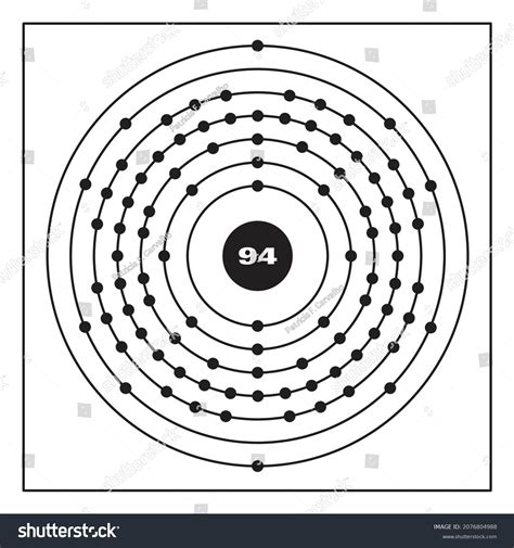 Bohr Model Representation Plutonium Atom Number Stock Vector (Royalty Free) 2076804988 ...