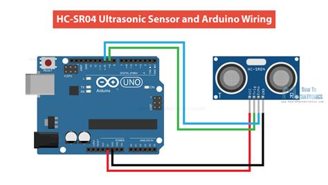 Ultrasonic Sensor HC-SR04 and Arduino - Complete Guide