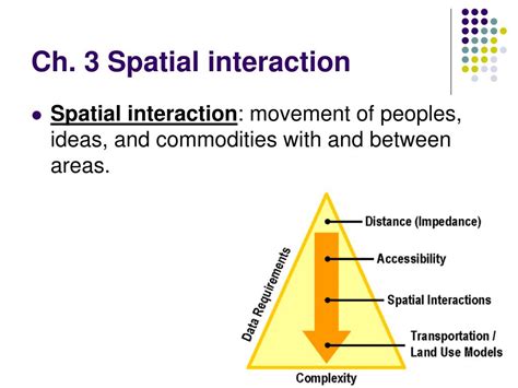 PPT - AP Human Geography Review PowerPoint Presentation, free download - ID:7043428