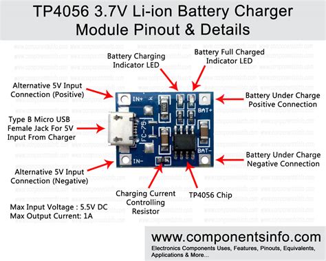 TP4056 3.7V Li-ion 18650 Battery Charger Module Pinout, Datasheet ...