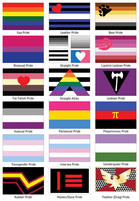 The History of Pride Flags | Queer Culture Collection